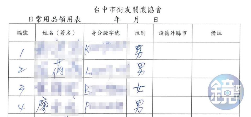 阿葆、廖姓男子明明是協會的管理員，卻簽名冒領物資。（讀者提供）