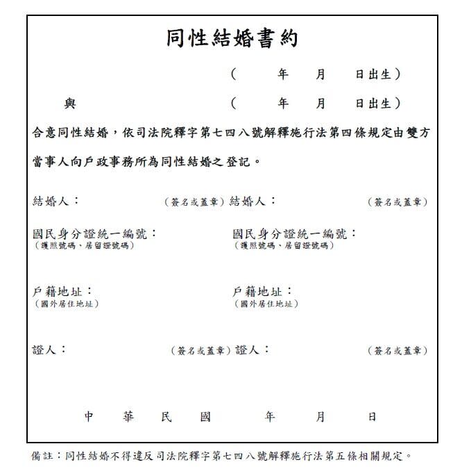 (取自內政部戶政司)