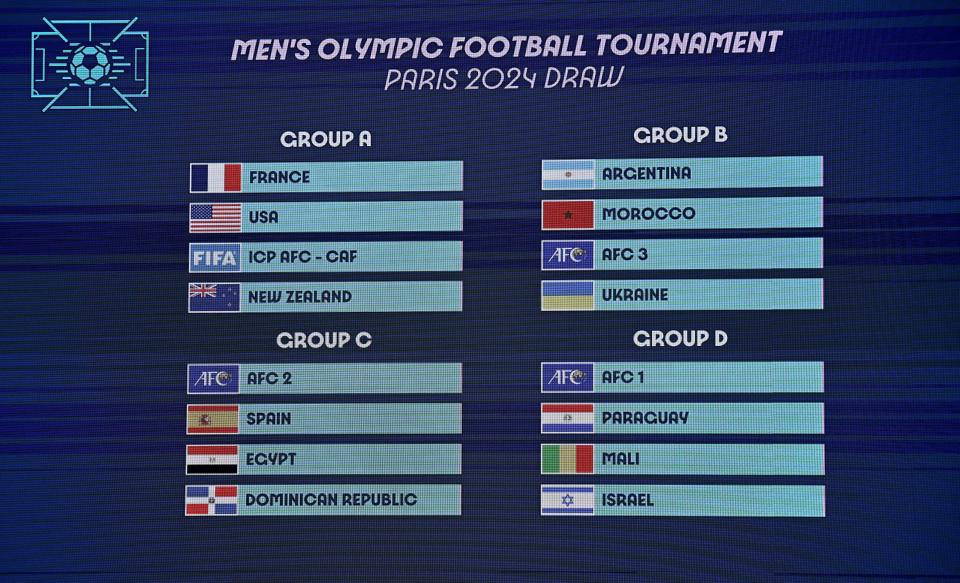 A screen shows the draw results of the Paris 2024 Olympic men's football tournament. The women's and men's Olympic football tournaments will take place in various French cities from July 24 to Aug. 10.
