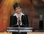 <p>The beloved actress best known for her starring role on “The Mary Tyler Moore Show” died on Jan. 25. Moore, who was 80, earned an Oscar nomination for her role in “Ordinary People.” (Photo: Lucy Nicholson/Reuters) </p>