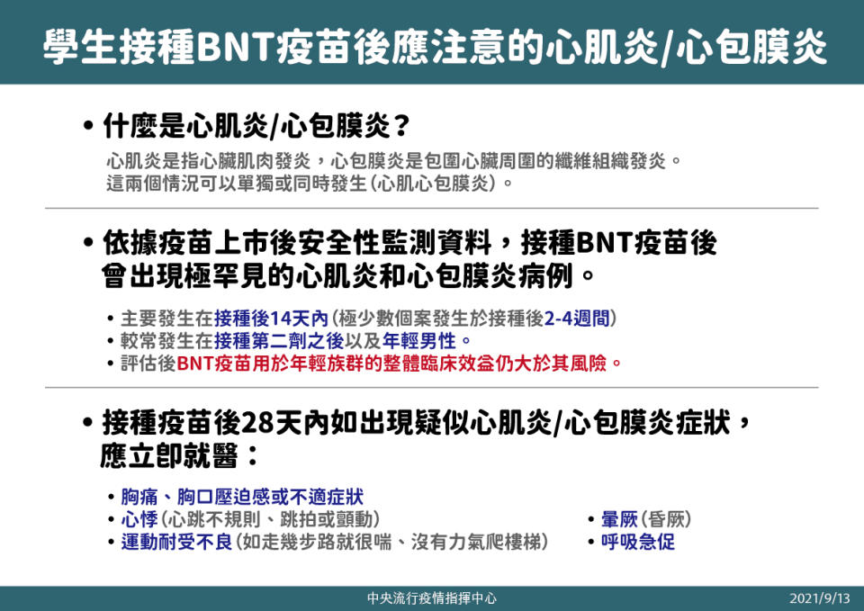 學生接種BNT應注意心肌炎及心包膜炎症狀。   圖：指揮中心／提供