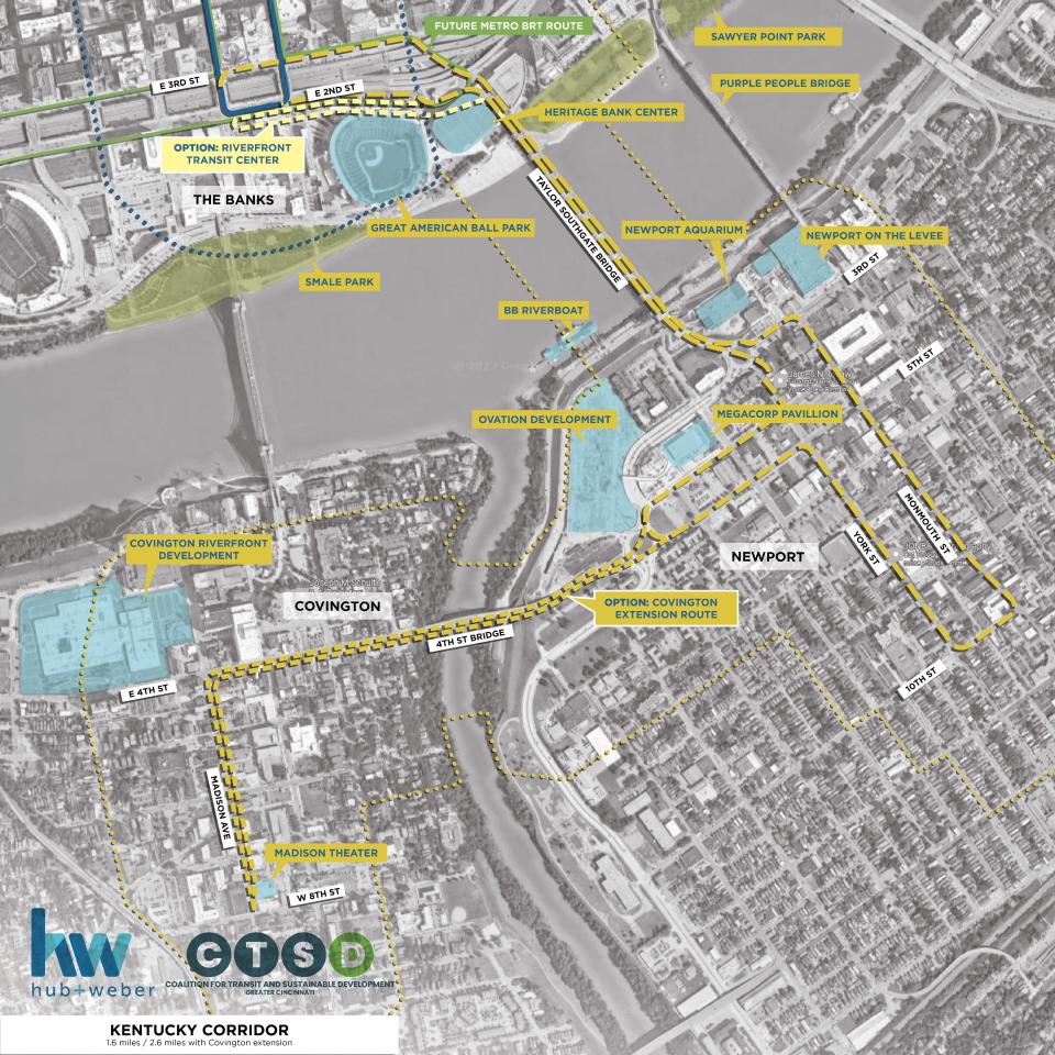 The Kentucky Corridor would cross the Ohio River on the Taylor Southgate Bridge, traveling 1.6 miles to Newport. If built over the Fourth Street Bridge, it could then travel another 1 miles to Covington.