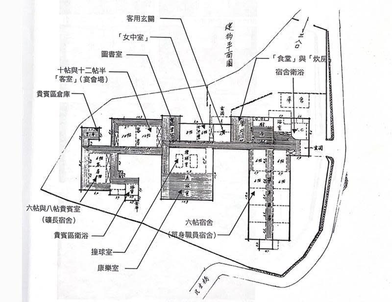 石底俱樂部是和洋折衷的書院造建築，空間配置也相當有趣。（翻攝網路）