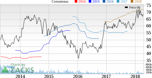 GATX's lower marine operating revenues negatively impact its first-quarter results. Also, a weak railcar leasing market hurts the company's performance.