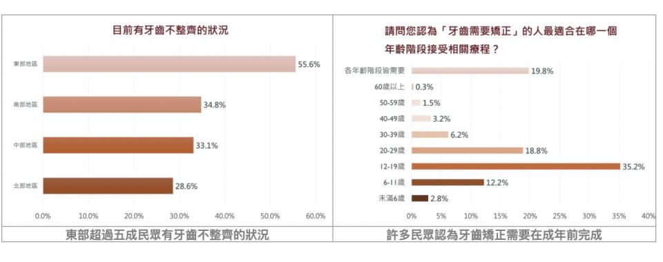 截圖 2021 12 22 下午6.02.56