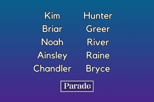 <p>Canva/Parade</p>