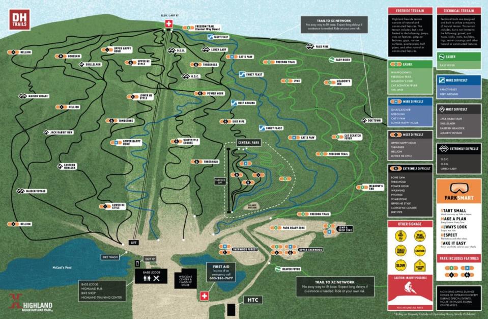 Highland Trail Map<p>Highland Bike Park</p>