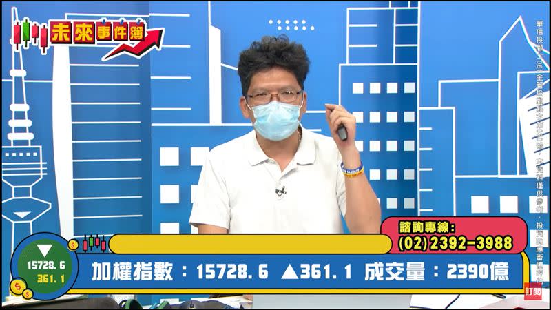 謝文恩表示，台積電中長線分批存股，絕對比在中小型電子沖來沖去好太多。（圖／翻攝自94要賺錢《未來事件簿》）