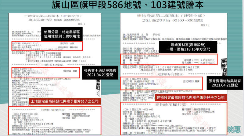 林崑海的配偶張秀於2019年6月取得旗甲段586地號的土地，2020年申請並興建「農業資材室」，2021年4月賣給曾任林崑海公司薪酬委員的吳鴻官，並設定抵押權給兒子陳斯維的公司樂愛投資。陳琬惠國會辦公室提供