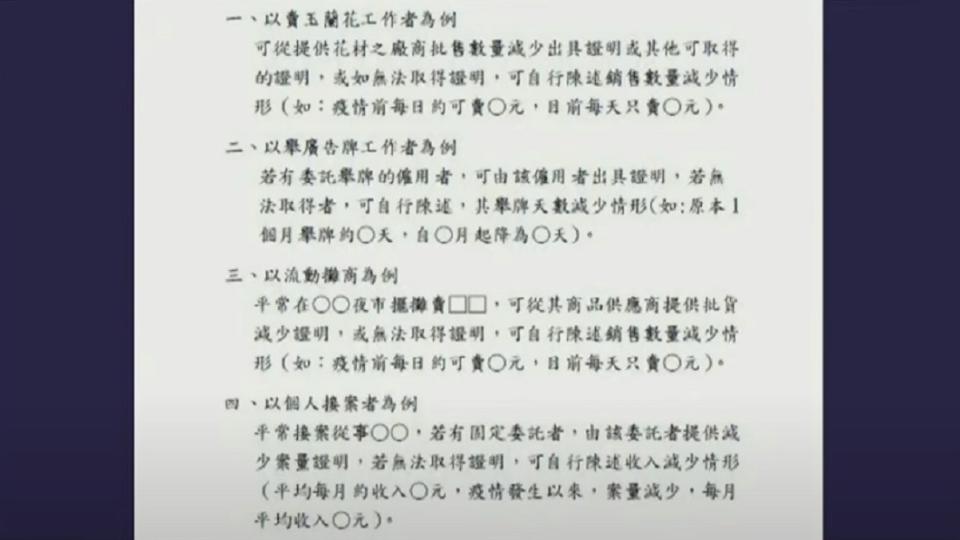 工作證明可用切結書替代，政府也提供自述範例 (圖／翻攝自行政院紓困方案記者會)