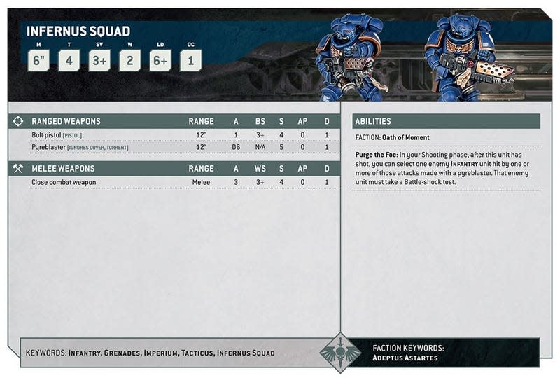 The newly designed datasheet card for a Space Marine Infernus Squad. The other side of the card will include more rules, such as gear options and other information, bringing more rules on hand to players.