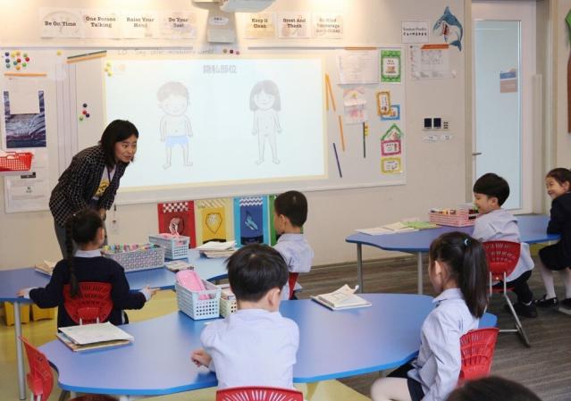 Sex Qingdao in for education Survey indicates