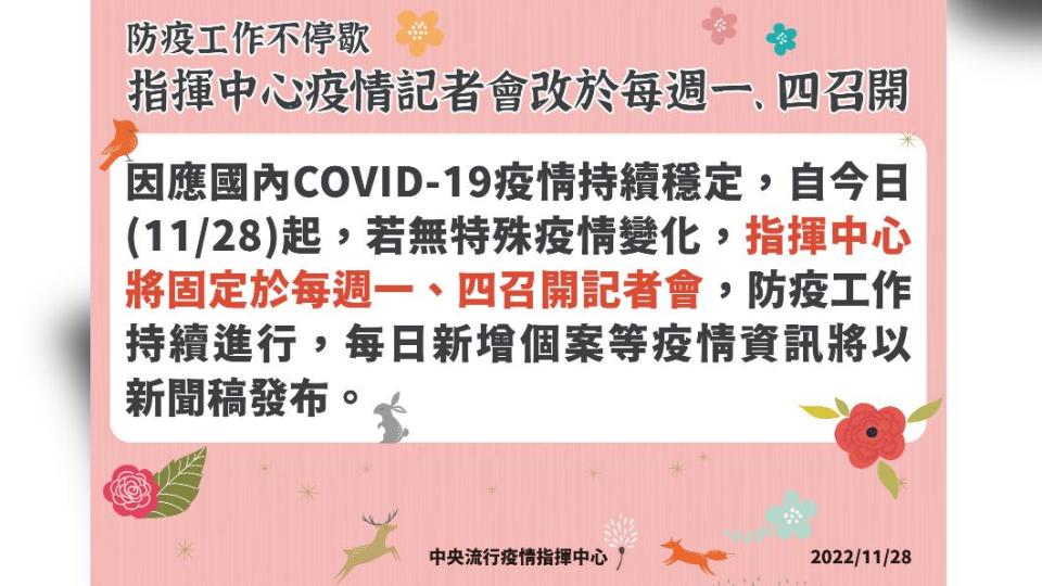 指揮中心疫情記者會改於每週一、四召開。（圖／中央流行疫情指揮中心）