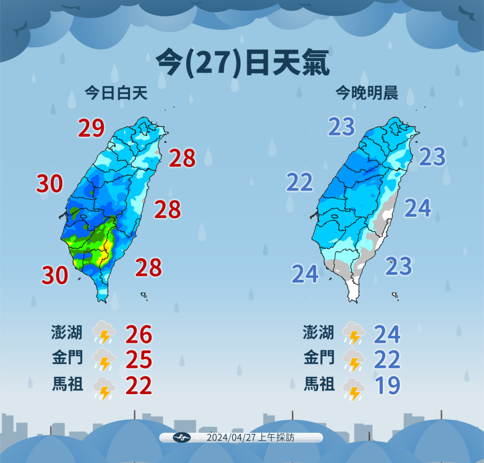 <strong>今（27）日天氣。（圖／氣象署提供）</strong>