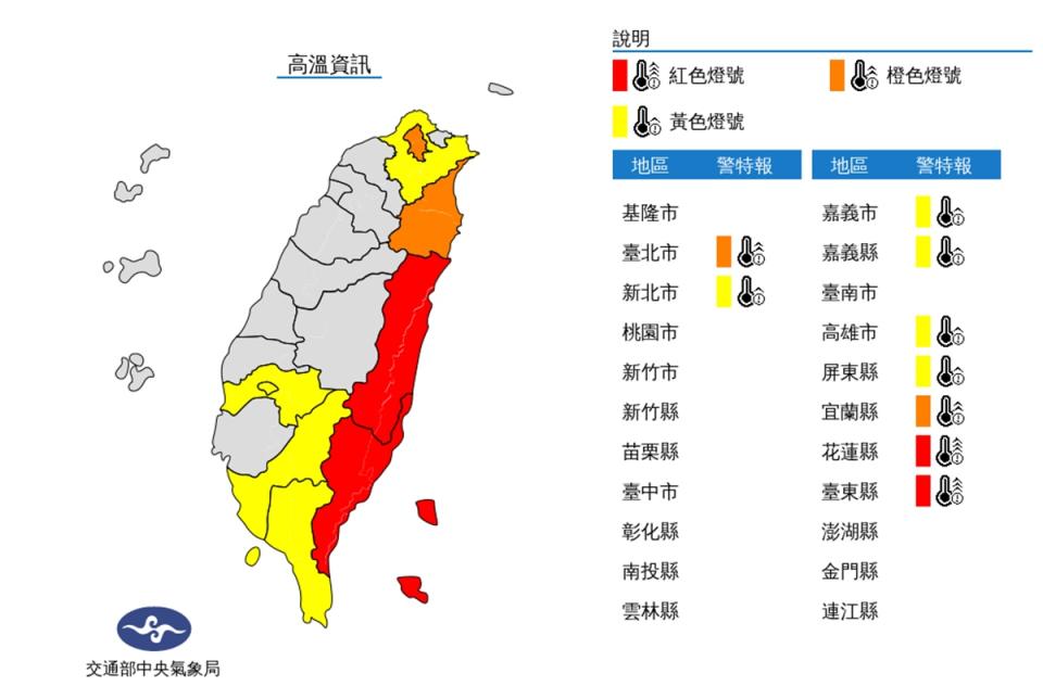 明天白天的高溫情況。