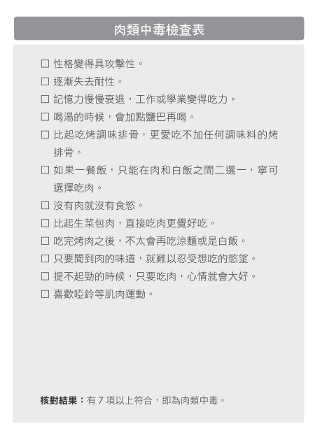 改善糖尿病的飲食日記