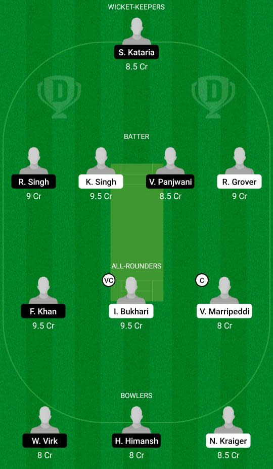 BER vs BRI Dream11 Prediction Fantasy Cricket Tips Dream11 Team FanCode ECS T10 Dresden 