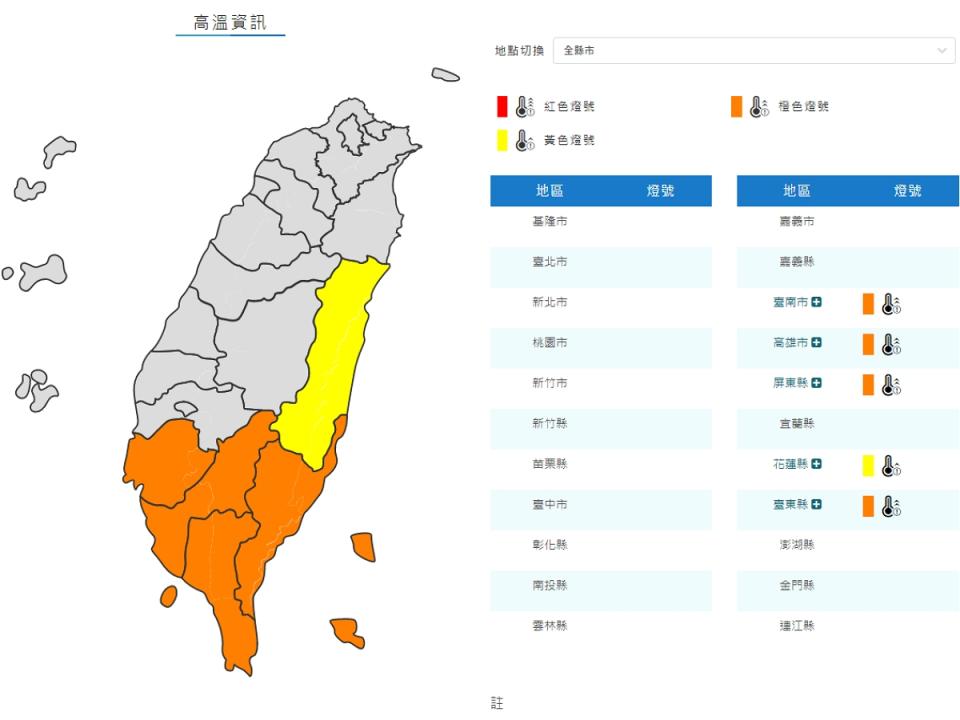 南高屏等5縣市亮高溫燈號，台東吹起焚風，大武飆38.2度高溫。（圖：氣象署網站）