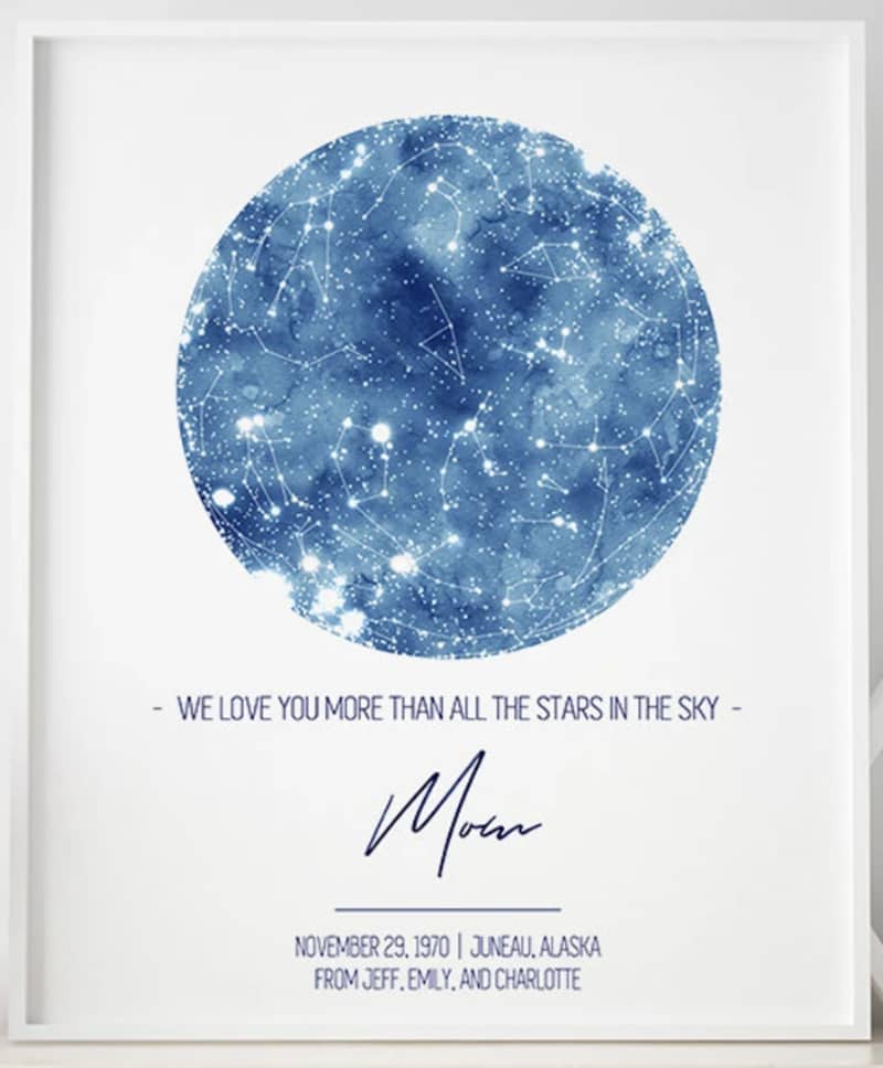 Personalized Star Map