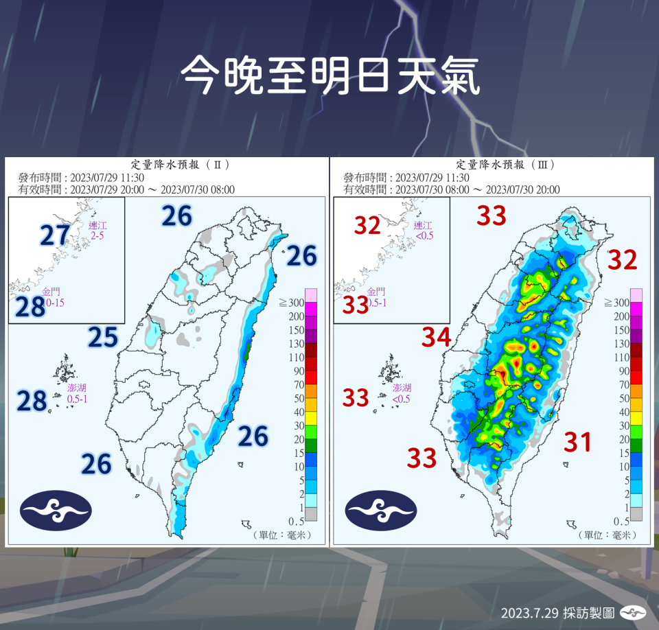 氣象局發布雨量及溫度預測圖。（圖／中央氣象局提供）