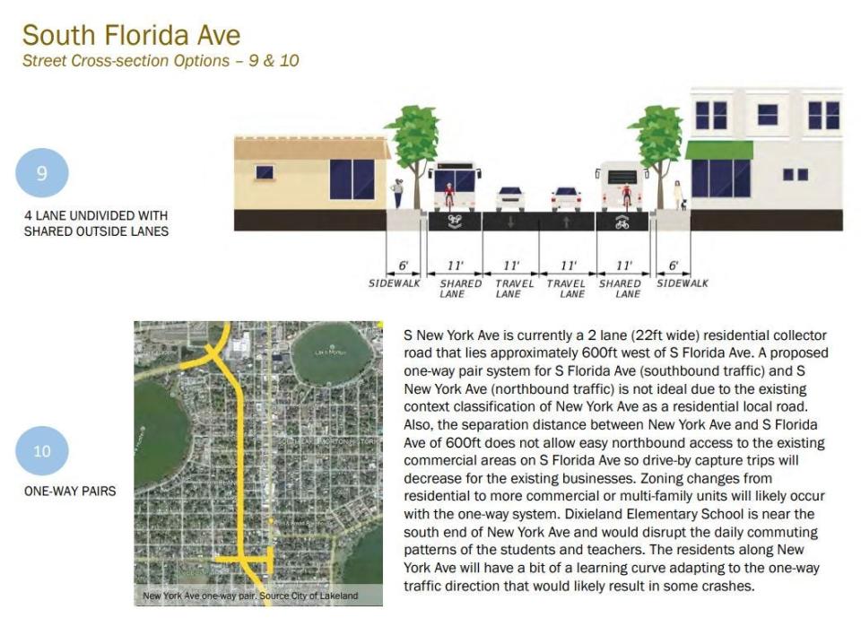 This image from Ayres Associates shows a cross section of two alternative designs to the South Florida Avenue 'road diet.' It will be discussed as a public form July 11, 5 p.m. to 7 p.m. at Rp Funding Center.