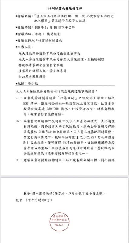 許淑華質疑，柯市府與元大人壽的會議記錄疑似偽造文書，當年的訪談會議資料，出席名單沒有開發顧問公司相關人員，且元大和新光的訪談內容幾乎一模一樣。   圖：許淑華辦公室提供