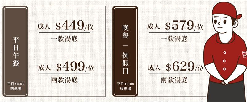 Mo-Mo-Paradise壽喜燒宣布自12月1日起調漲餐點價格。（圖／翻攝自Mo-Mo-Paradise官網）