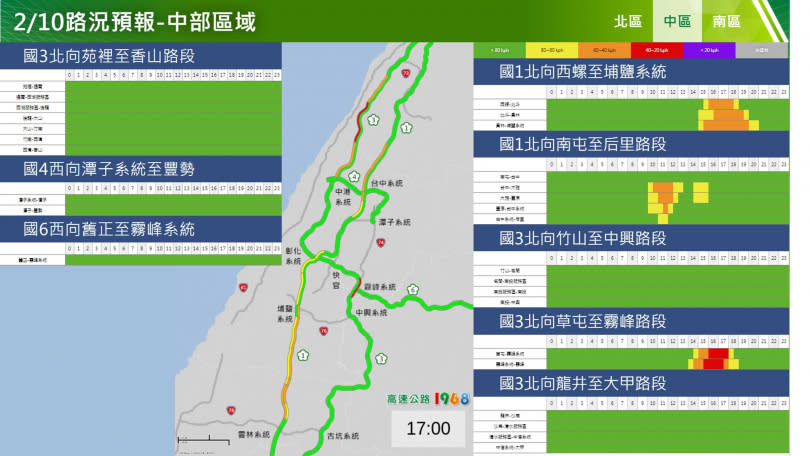 中部北向路況預報。（圖／高公局）