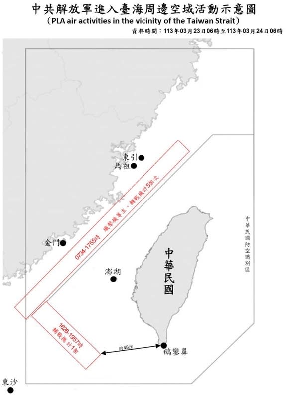 國防部偵獲6共機.8共艦擾台。   圖/國防部