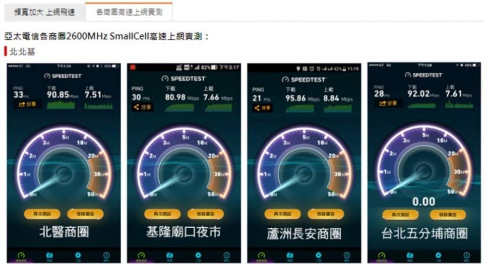 台灣電信業者全台4G基地台數量最新統計7/30