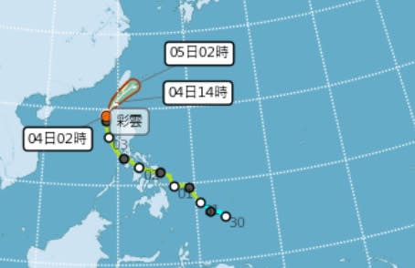 今天颱風「彩雲」持續朝台灣接近，預計晚上將從台灣南端通過。（圖／翻攝自氣象局）