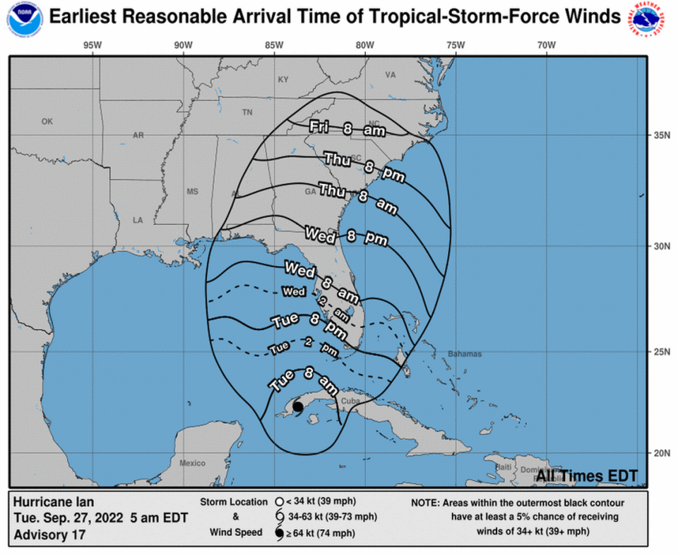 Wind arrival forecast for Hurricane Ian as of 8 a.m. Tuesday