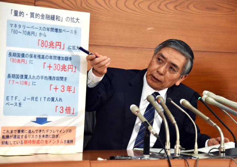 Bank of Japan (BoJ) Governor Haruhiko Kuroda talks to the press at the BoJ headquarters in Tokyo, on October 31, 2014