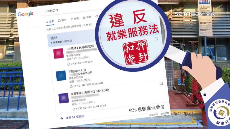 這家民宿過去也因違反就業服務法引發討論。