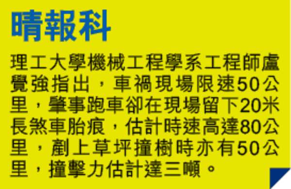 迪士尼幻想工程師一死一傷