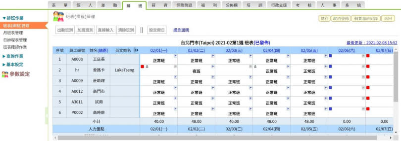 鋒形科技雲端人資系統femas HR的中文頁面。（圖∕翻攝femas HR）