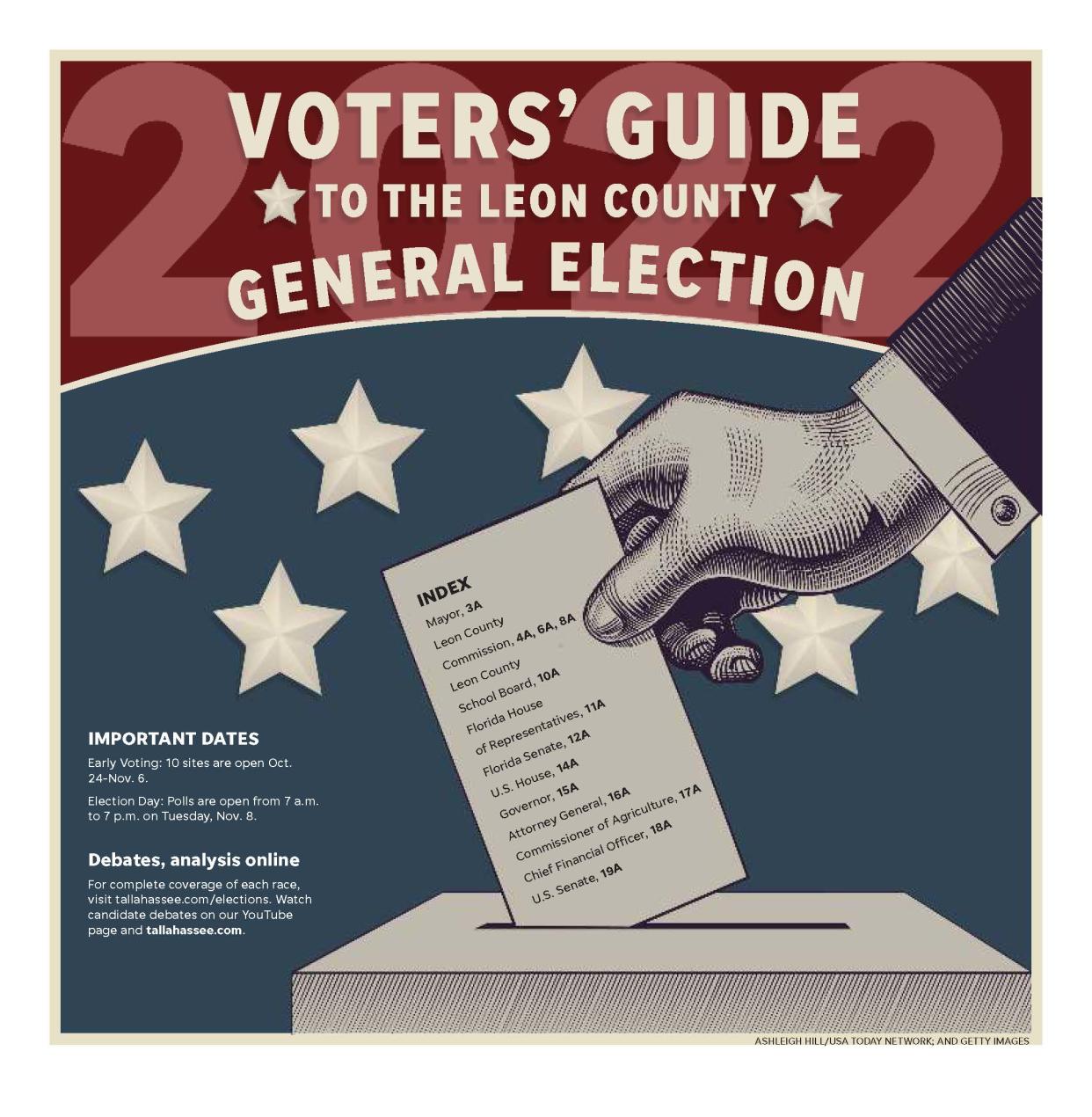 2022 Voters' Guide to the Leon County General Election