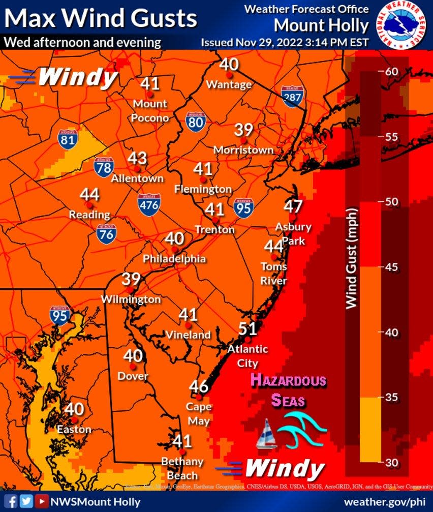 The National Weather Service has placed the Jersey Shore under a gale warning on Wednesday.