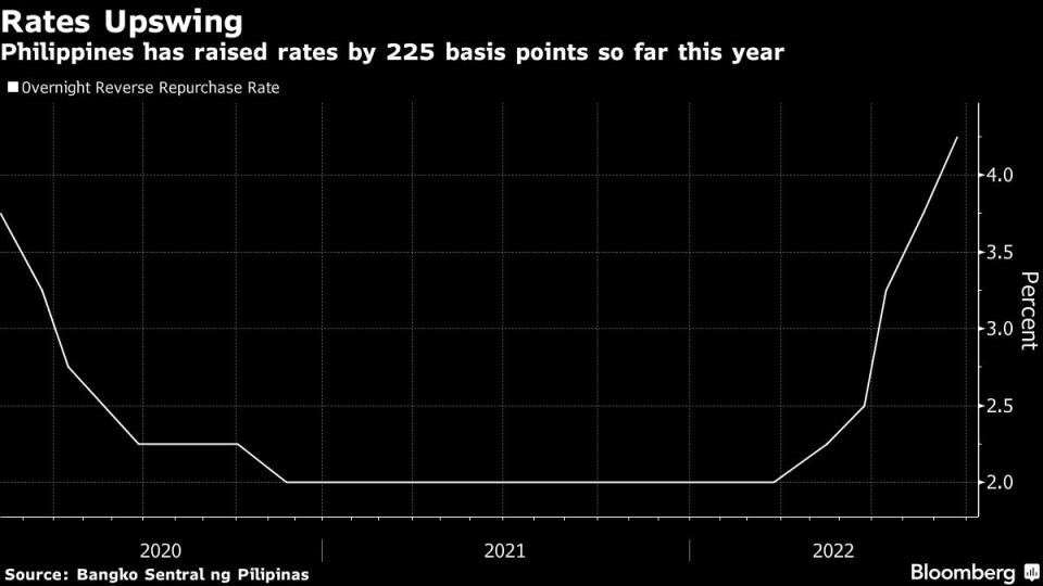 (Source: Bloomberg)