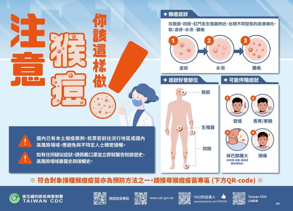 符合猴痘疫苗接種條件的對象應儘速完成2劑疫苗接種（圖：衛福部疾管署）