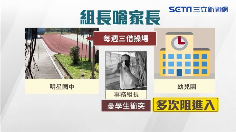 幼兒園和國中協議每週三借用操場，國中事務組長卻自行決定不讓幼童使用。