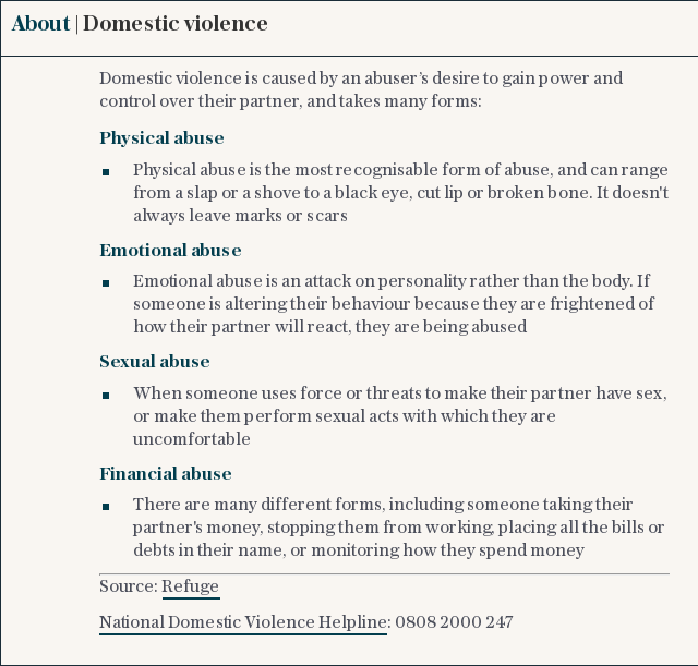 About | Domestic violence