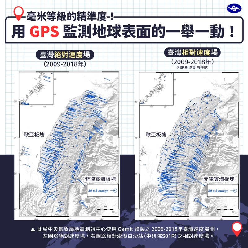 中央氣象署2022年就指出，大型地震會造成明顯的地表位移。（圖／翻攝自中央氣象署）