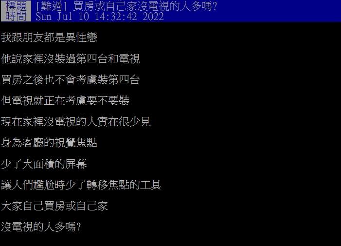 網友詢問不裝電視的人多不多。（圖／翻攝自PTT）