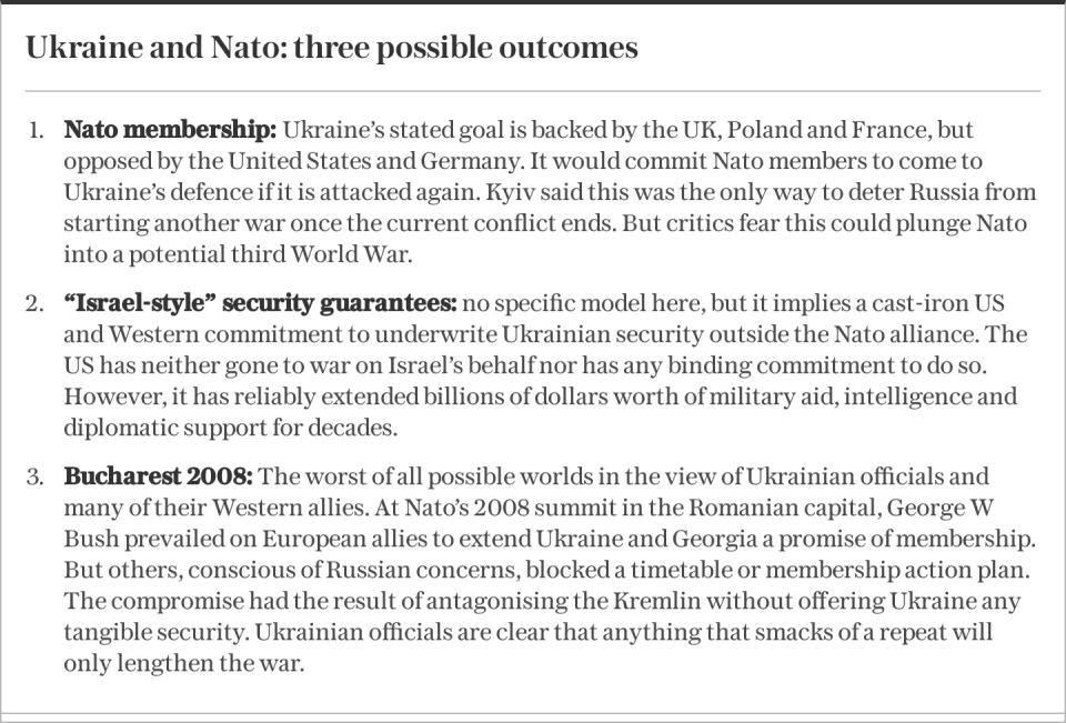 Ukraine and Nato: three possible outcomes