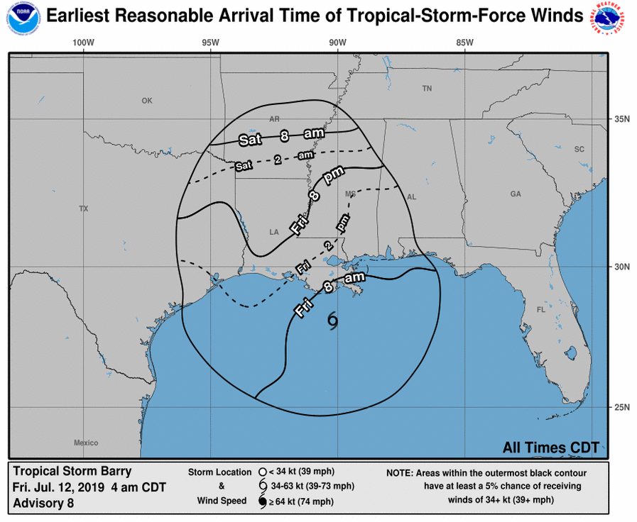 National Hurricane Center