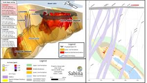 Focused view of the Hook target (3D and Cross Section), a key area between the Goose Main Deposit and the Nuvuyak Deposit