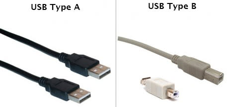 What is USB-C? A computer engineer explains the one device connector to  rule them all