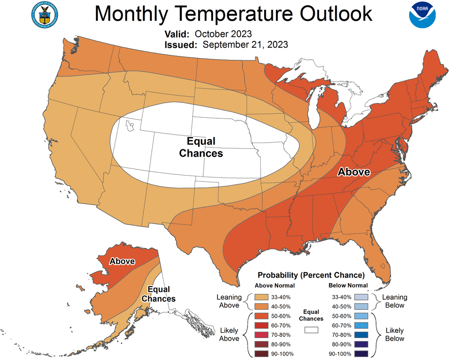 October is likely to bring more above-average temperatures across the majority of the U.S., with the greatest probability occurring in northern and western Alaska, the Great Lakes, Northeast, mid-Atlantic and parts of the Southeast and Gulf Coast.