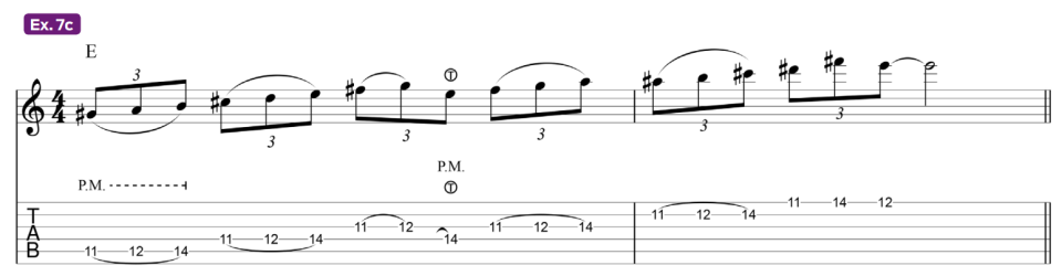 guitar tablature